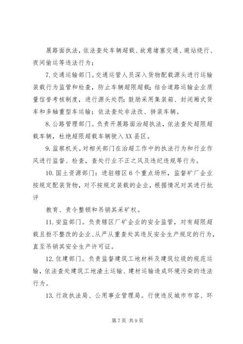 运输车辆超限超载治理工作实施方案 (2).docx