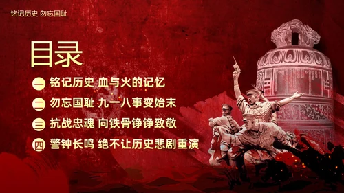 九一八事变勿忘九一八勿忘国耻918PPT课件