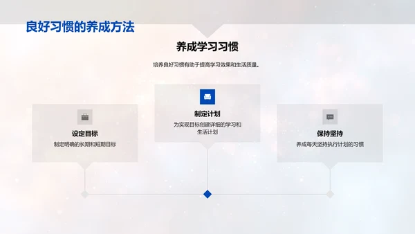 高中学习全攻略