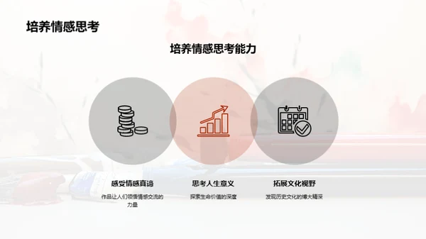 商务风教育培训教学课件PPT模板