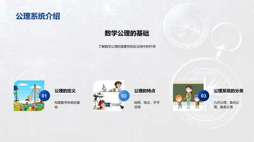 数学在生活中的应用PPT模板