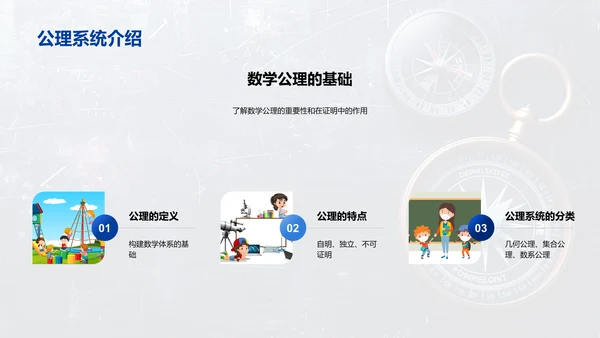 数学在生活中的应用PPT模板