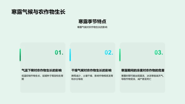 寒露对农业的影响PPT模板