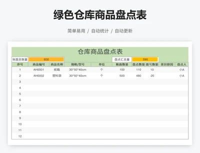 绿色仓库商品盘点表