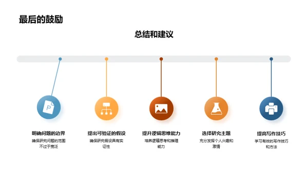 哲学研究论文攻略