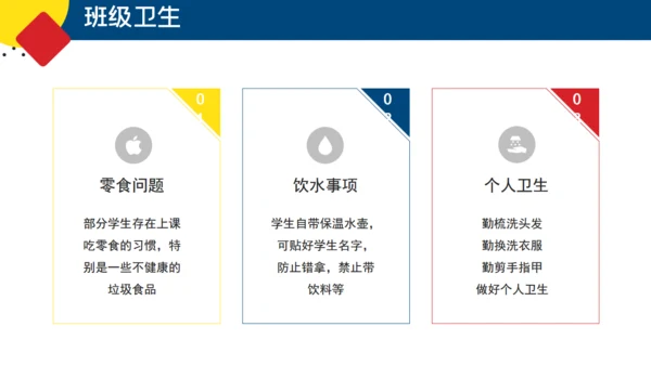 新学期家长会通用PPT课件模板