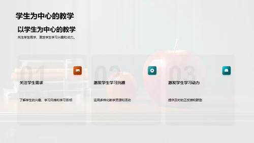 教师成长与教学卓越