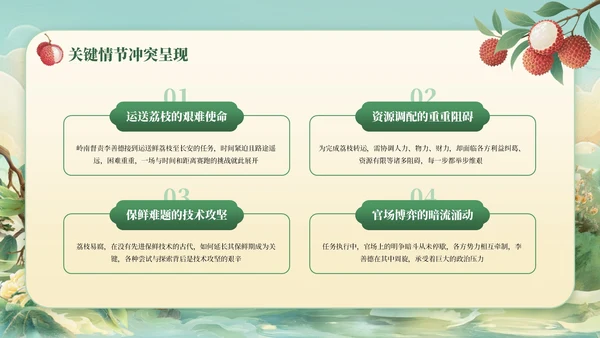 绿色国风《长安的荔枝》读书分享PPT模板