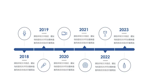 时间轴商务企业发展历程公司简介ppt模板
