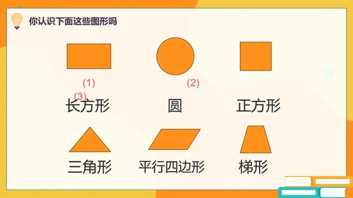 人教版数学四年级平行四边形和梯形课件PPT模板