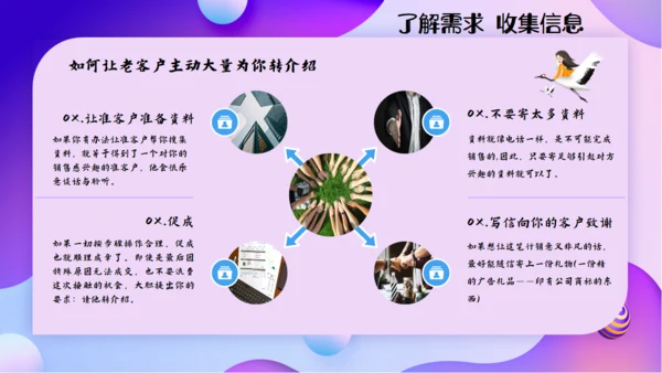 购物商场导购销售技能培训通用PPT模板