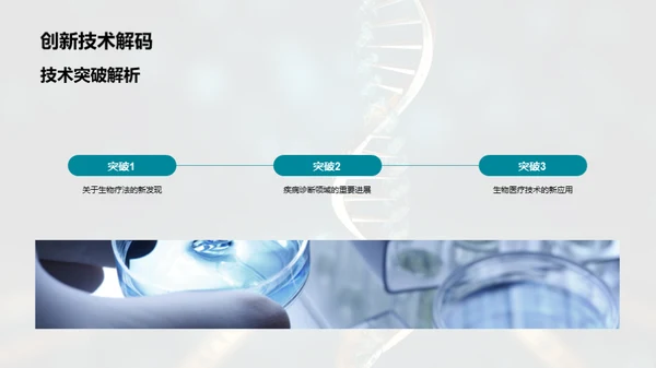 生物部门年度盛典