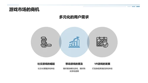 游戏娱乐年度大奖颁奖典礼