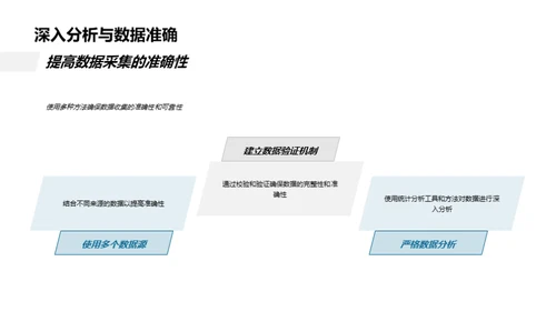 管理学研究探究