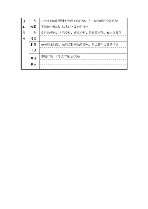 新华信德龙钢铁融资部融资专员职位说明书