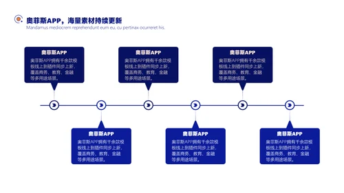 深蓝色简约风企业工作汇报