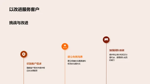 协同前行：团队力量解析