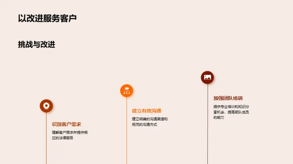 协同前行：团队力量解析