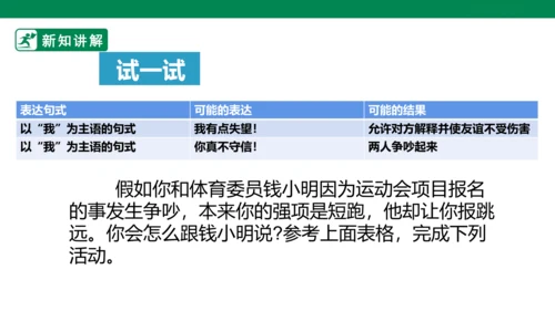 1.2 学会沟通交流 第二课时 课件（共32张PPT）