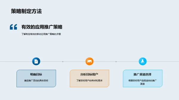 掌握APP推广秘籍