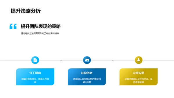 团队力量：一路成长与展望