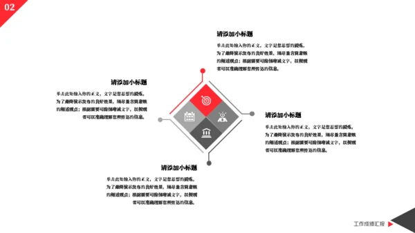 部门工作模板总结汇报通用PPT