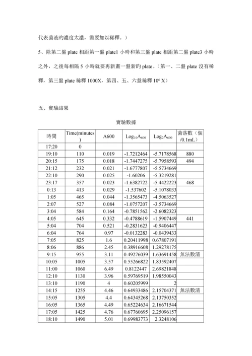 2023年大肠杆菌生长曲线实验报告xiang.docx