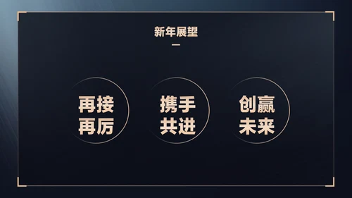 蓝金商务风地产年终晚会盛典