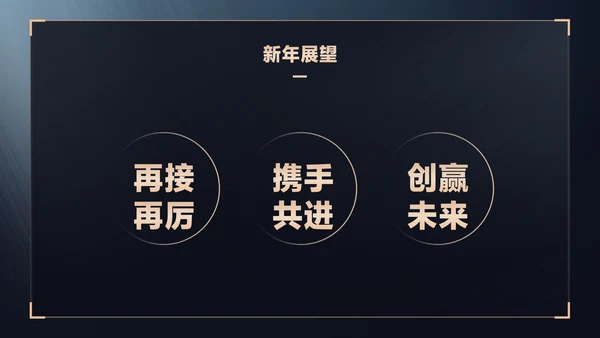 蓝金商务风地产年终晚会盛典