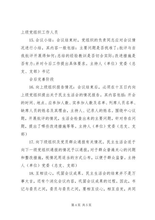 学校专题民主生活会会前准备工作报告 (2).docx