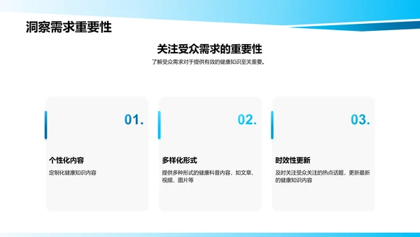 新媒体时代的健康知识传播