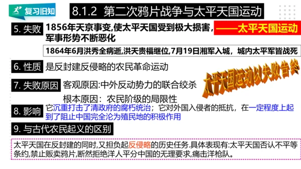 第八单元 19世纪中后期的近代中国 精品复习课件（46张PPT）
