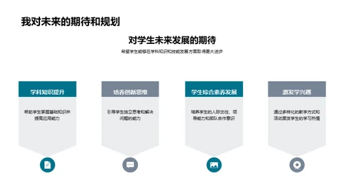 教育之旅：不断进化