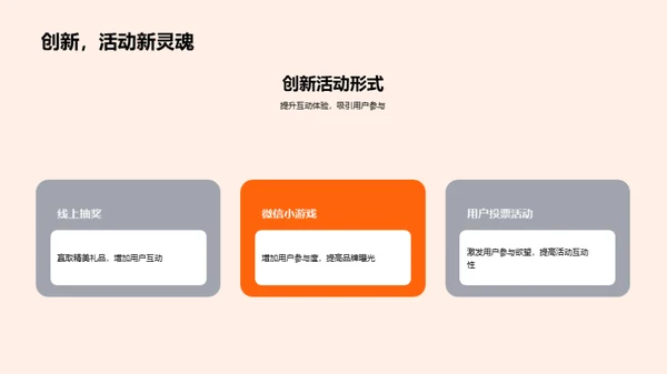 春节新媒体营销解析