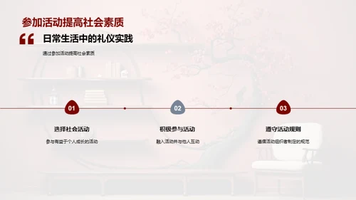 礼仪教育与社会融入