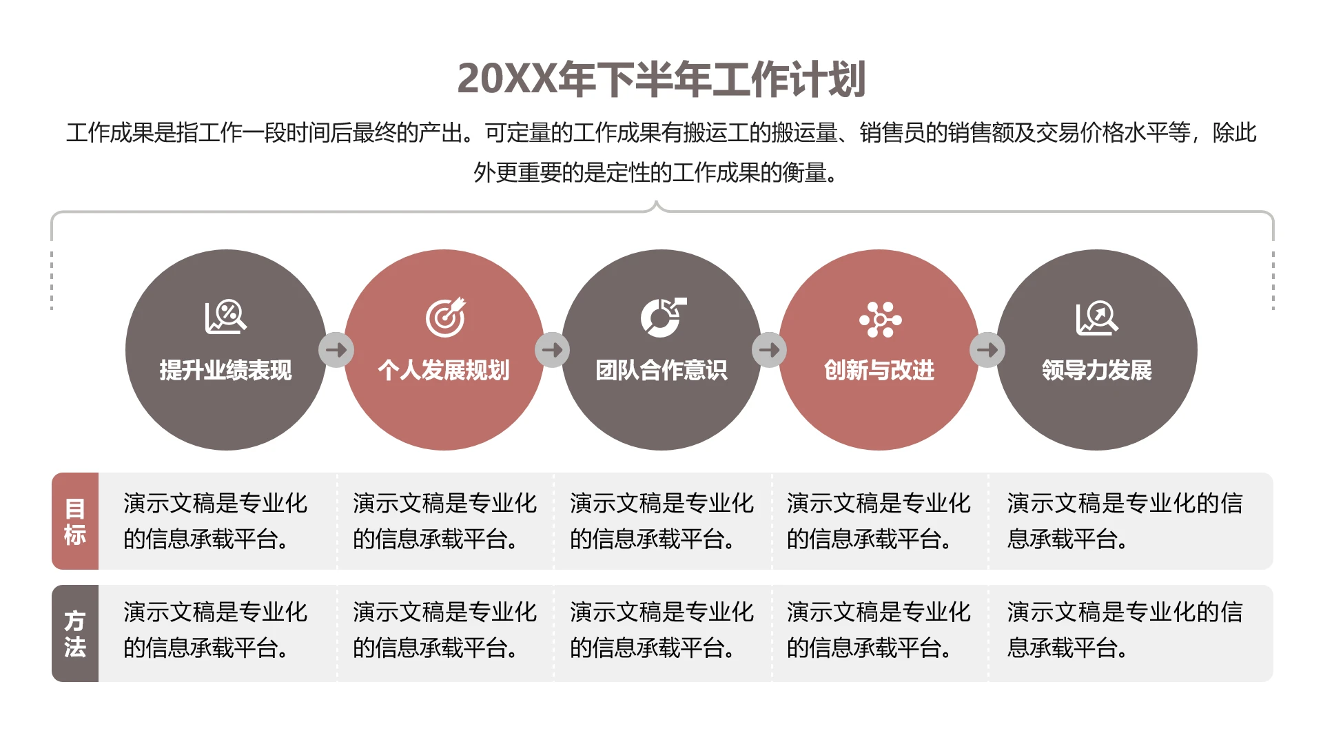 单页五项半年工作计划PPT模板