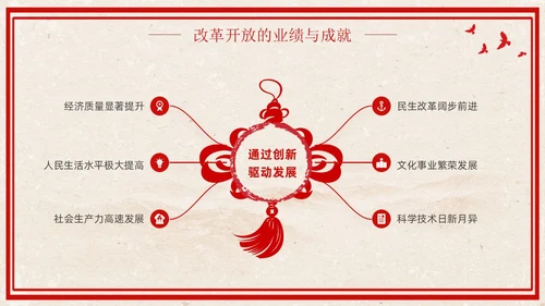 改革开放45周年复古红色学习党课