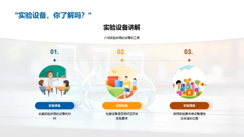 科学实验全解析