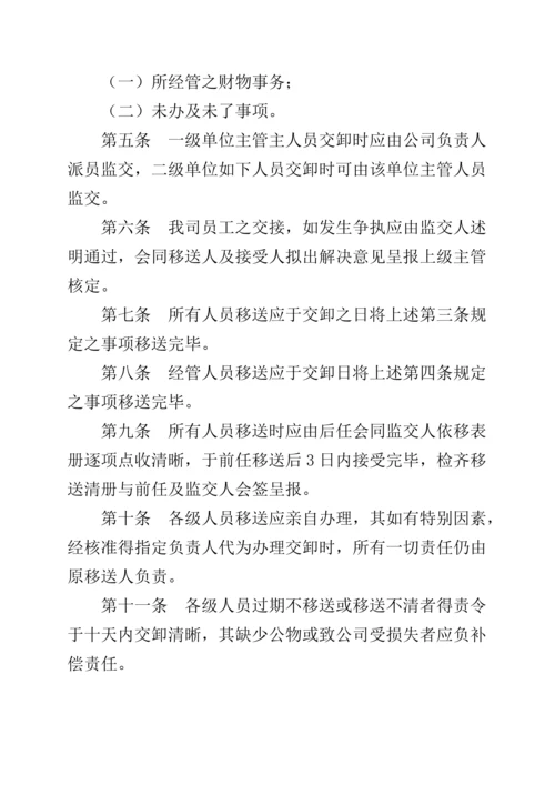 公司人力资源管理全新规章新版制度.docx