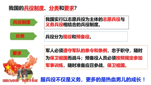 【新课标】4.1  公民基本义务课件（29张PPT）