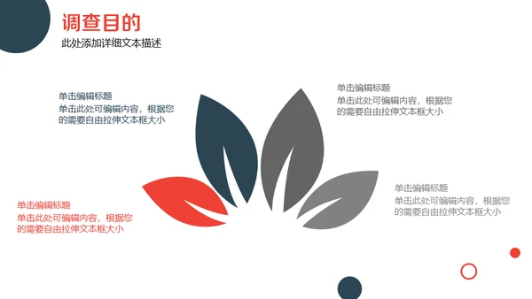 企业市场运营数据调查分析报告通用PPT模板