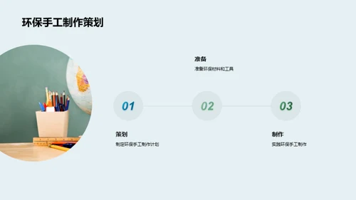 行动中的环保教育