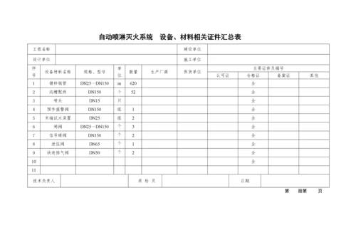 自动喷淋灭火系统施工安装(质量记录).docx