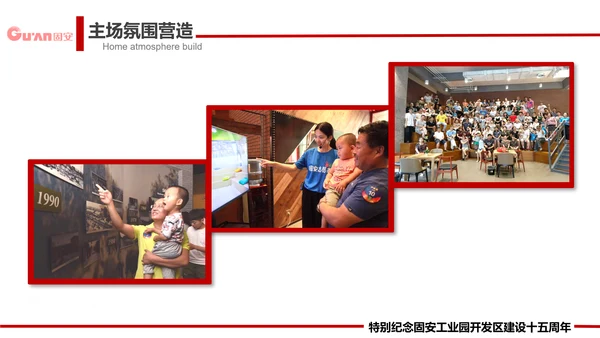 城市开发建设工作回顾总结PPT模板