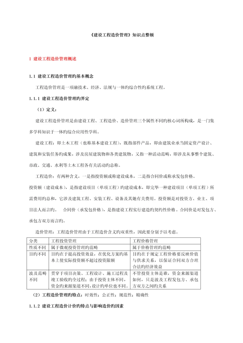 建设关键工程造价管理重点整理.docx