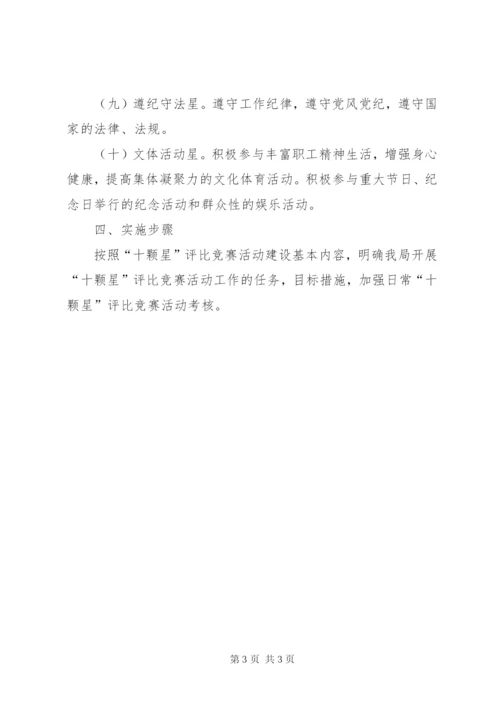 “十颗星”评比竞赛活动工作实施方案.docx