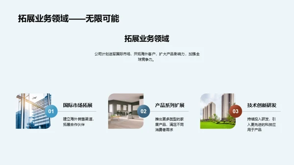 翻转家居新秩序