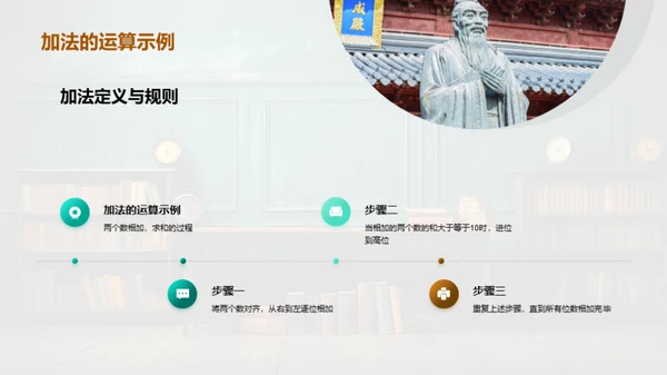 探索加减法世界