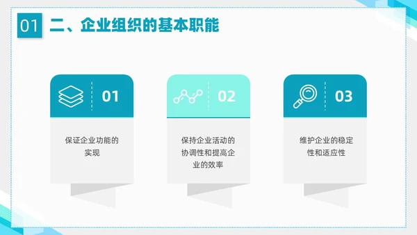 蓝色简约形状企业组织管理PPT课件