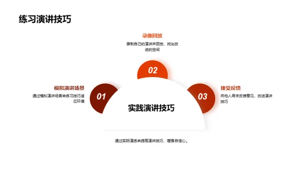 简约风教育培训教学课件PPT模板